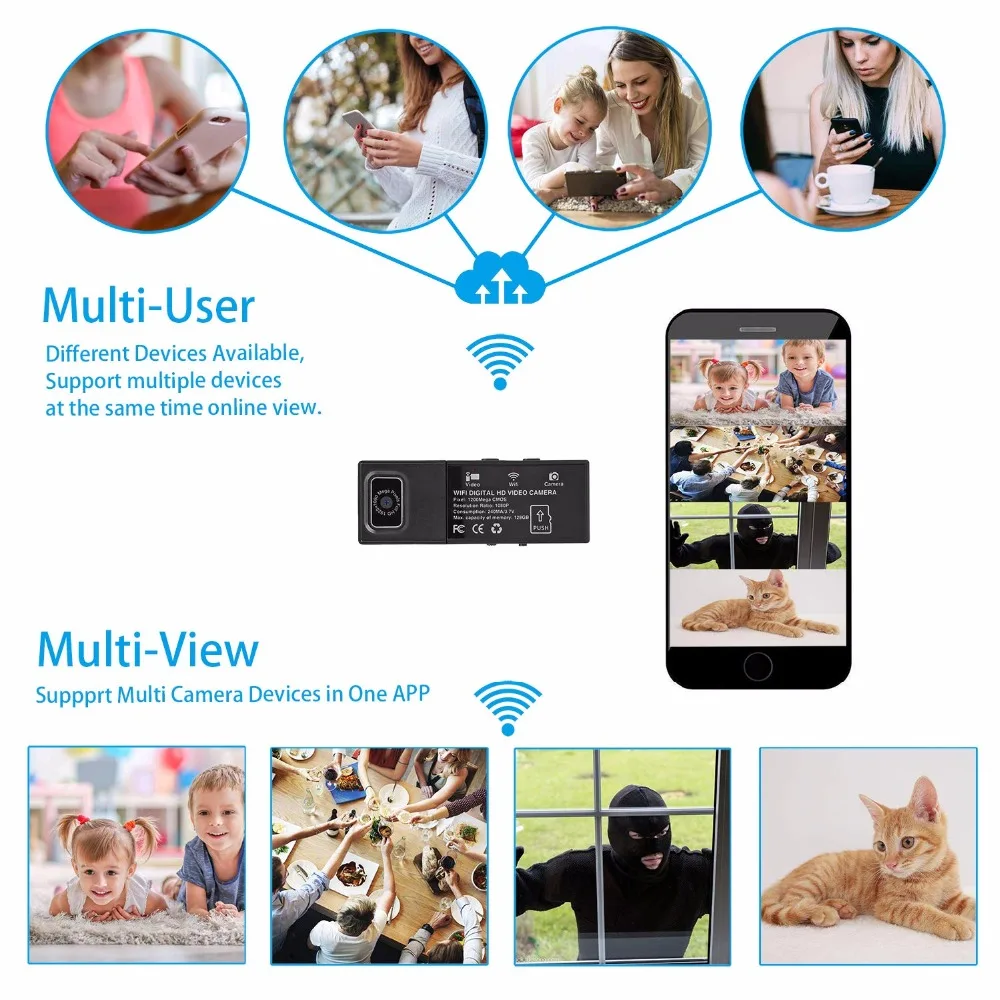 Yinew 1080P Мини видеокамера портативная WiFi мини камера долговечная P2P Беспроводная