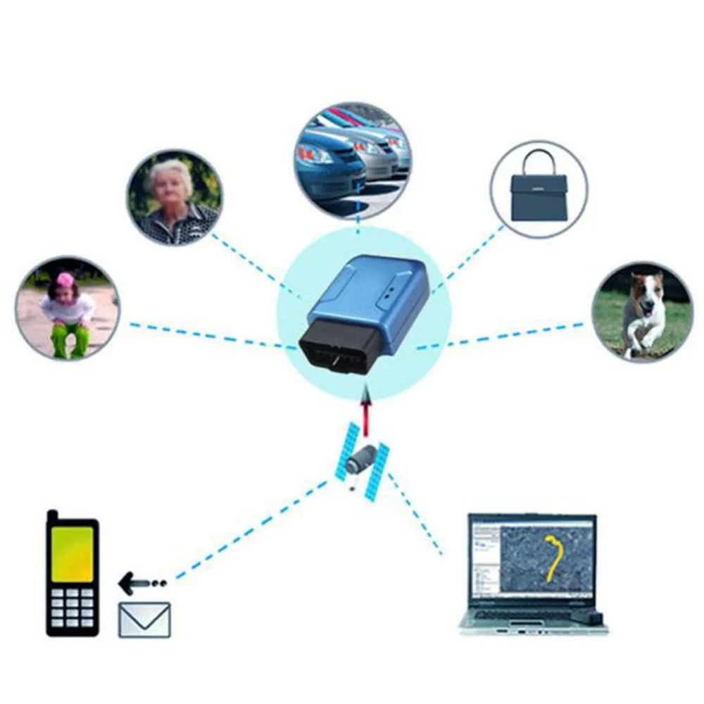 Автомобиль OBD II gps трекер мини автомобиль для шпионское устройство слежения