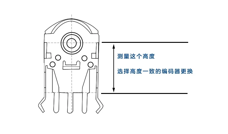 2 шт. TTC энкодер для Cyborg Mad catz R. A. T.3/5/7/9/M. O.7 Saitek 7 мм зеленый ядро энкодер колеса мыши аксессуары