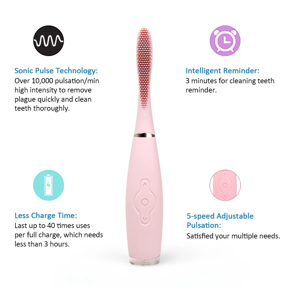 Силиконовая звуковая электрическая Teethbrush водостойкая Глубокая чистка