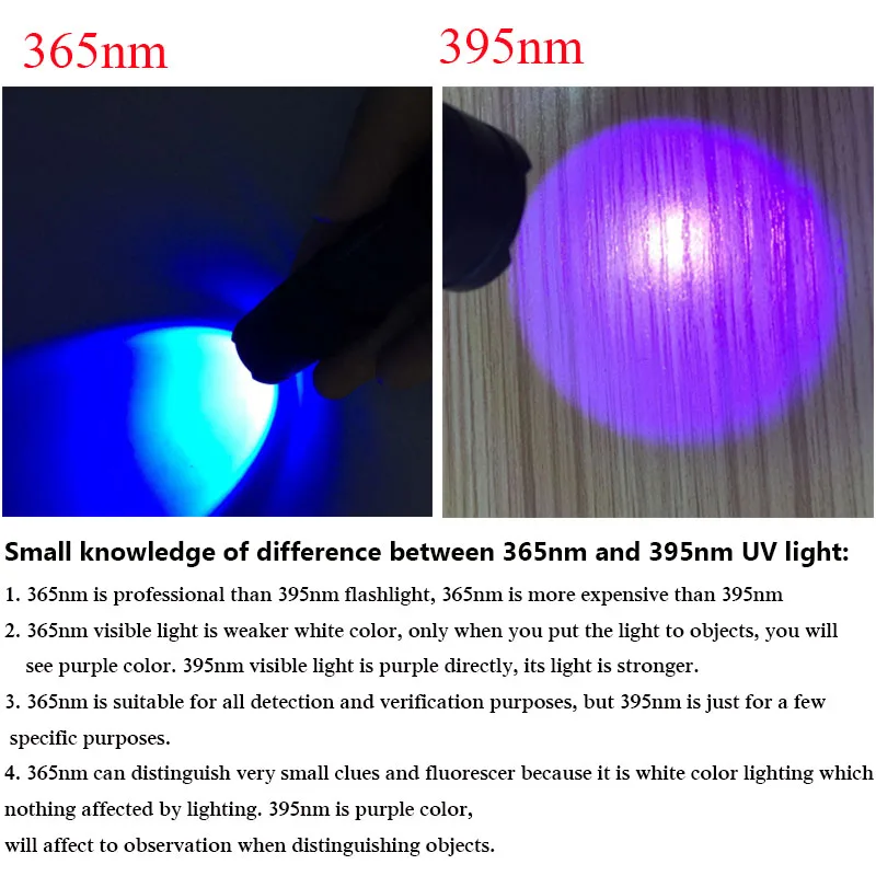 365nm 395nm светодиодная УФ фонарик светильник фонарь Ultravioleta вспышка лампа ультра
