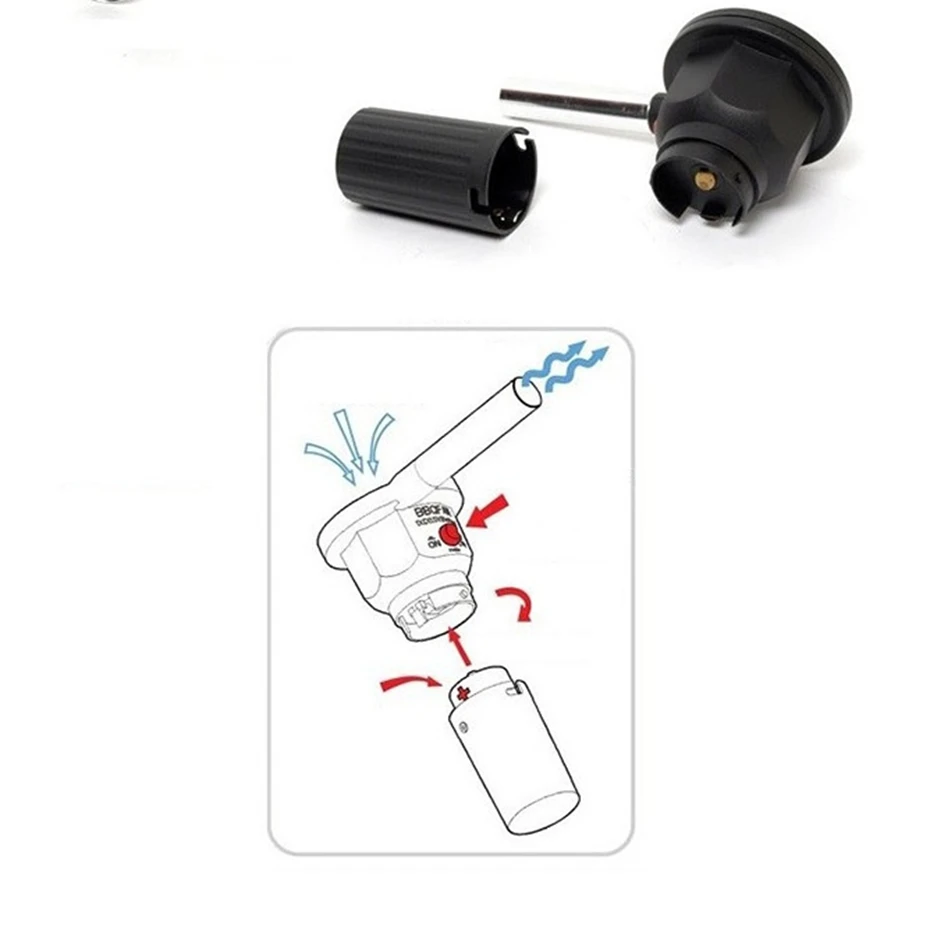 Электрический вентилятор для барбекю YINGTOUMAN воздуходувка с ручным приводом и