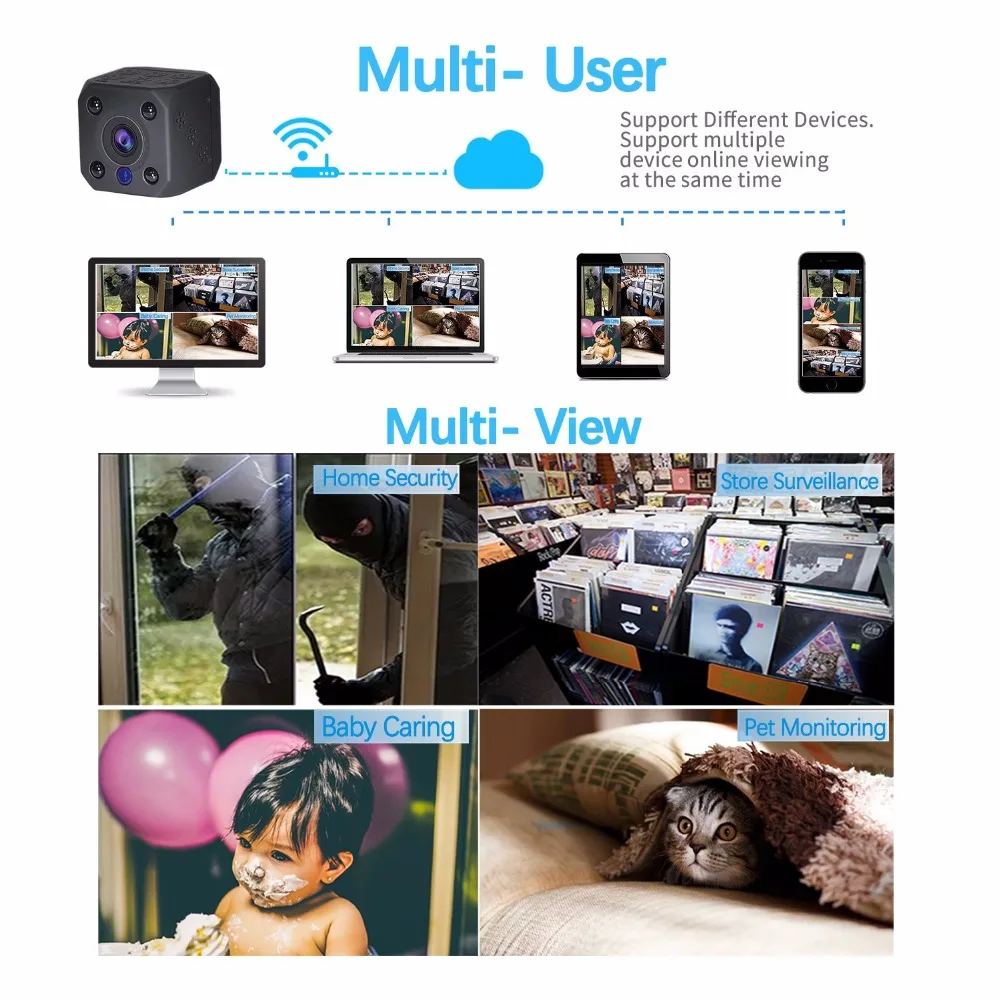 HD 1080 P WiFi мини камера с автоматическим ночным видением няня микро для домашнего