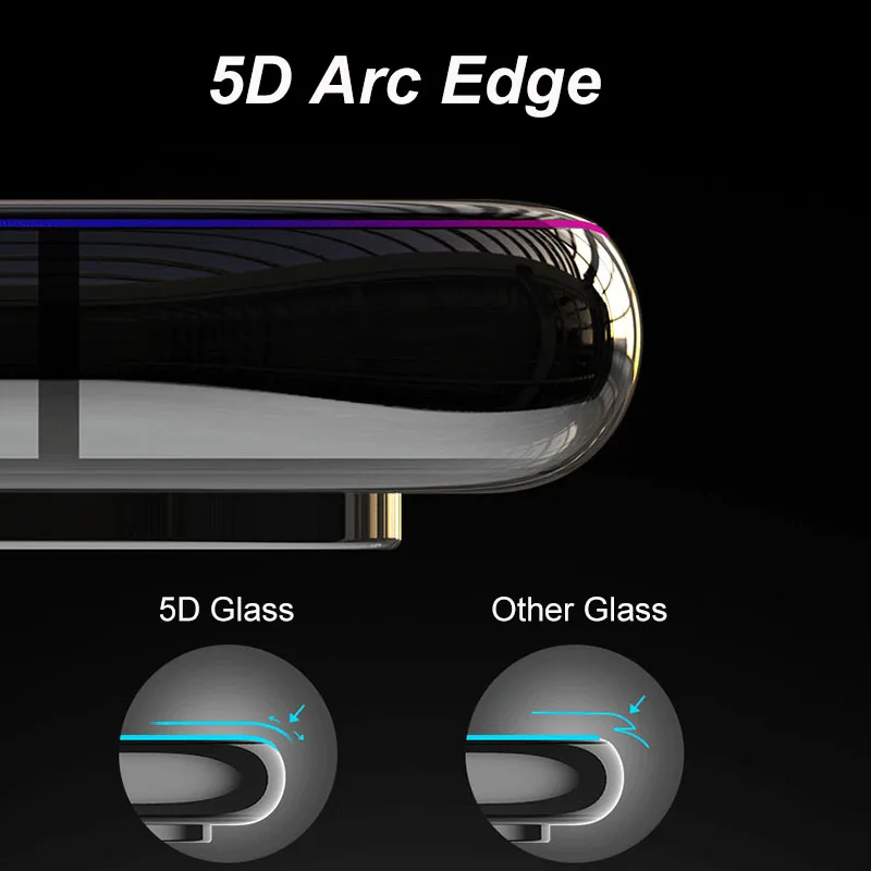 Закаленное стекло для iphone 6 S 7 8 Plus X XS полное покрытие 5D Arc Edge круглый экран