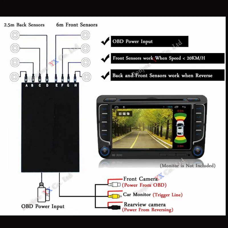 Koorinwoo ультразвуковой Автомобильный парктроник 8 OBD скоростная система