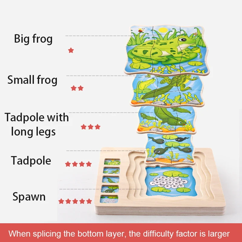 6 стилей деревянная 3D многослойная головоломка игра композиция тела игрушка