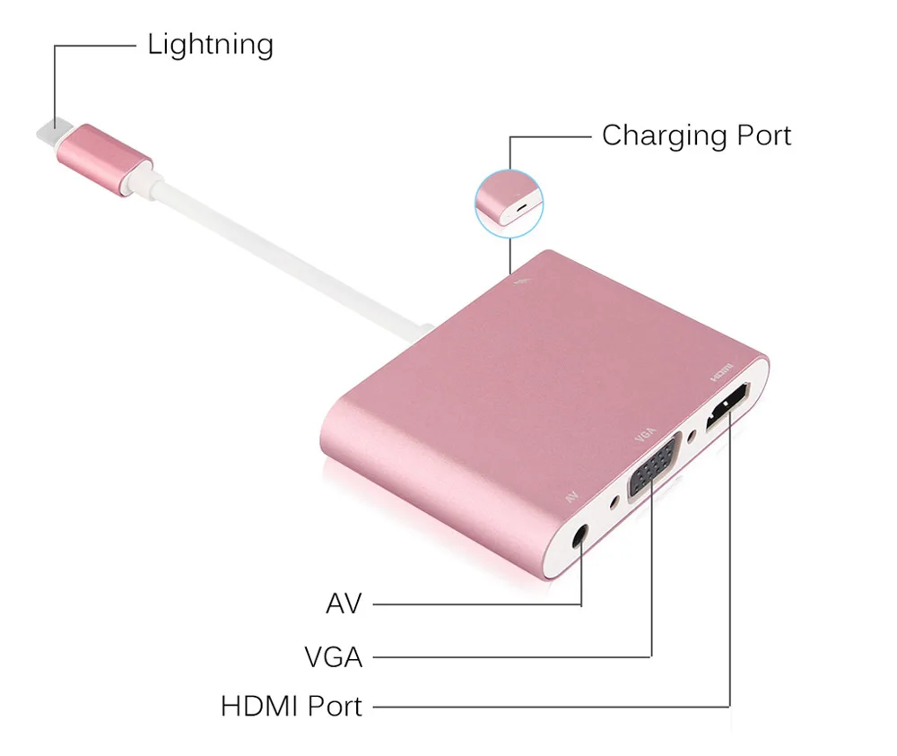 Высокое качество HDMI OTG кабель для Lightning/HDMI, VGA, AV аудио-видео HD адаптер для iPhone 11/X/XS/XR/8 P/8/7 P/6 S iPad Air/iPod