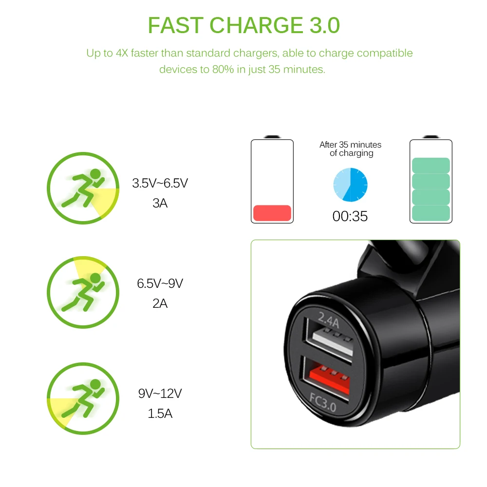 Onever, 5 В, 3,0 А, fm-передатчик, автомобильный, Bluetooth, Handsfree, модулятор, QC, три usb порта, зарядное устройство, mp3-плеер, 12 В-24 В, автомобильный комплект, подходит для TF