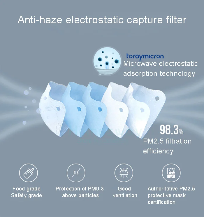 Xiaomi Mijia AirPOP анти-Дымчатая маска для лица против пыли PM2.5 маска Регулируемая Ушная подвесная с фильтром 4 шт. 4 цвета