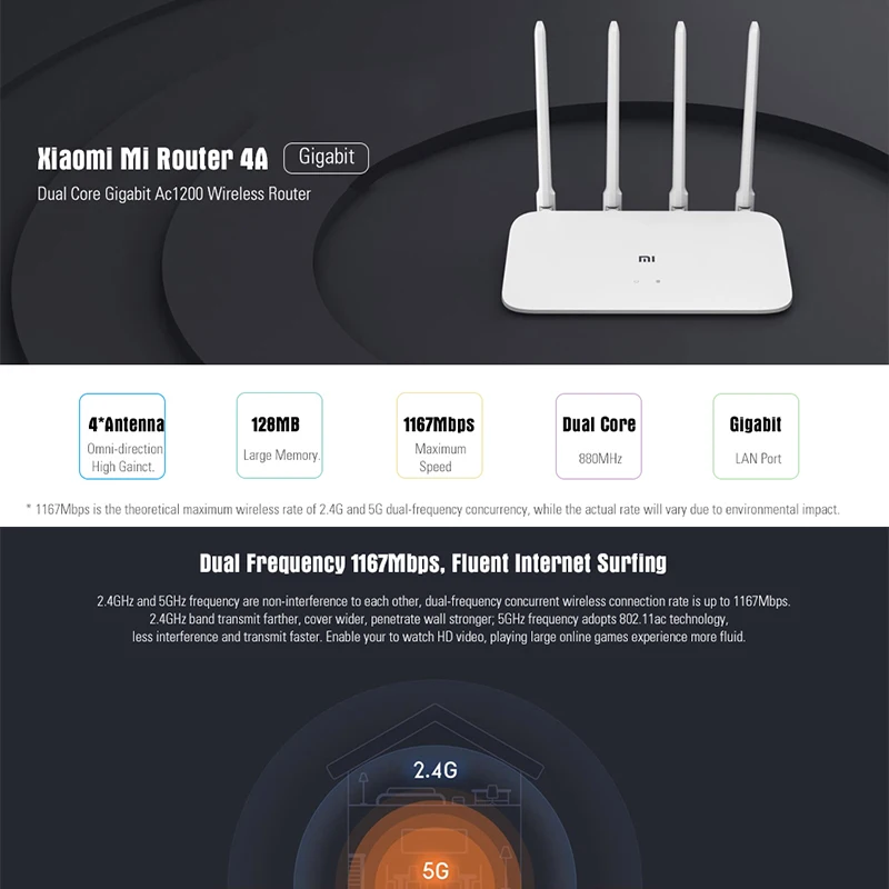 Глобальная версия Xiaomi Mi 4A роутер Gigabit Edition 2 4 ГГц + 5 WiFi 16 Мб ПЗУ 128 DDR3 антенны