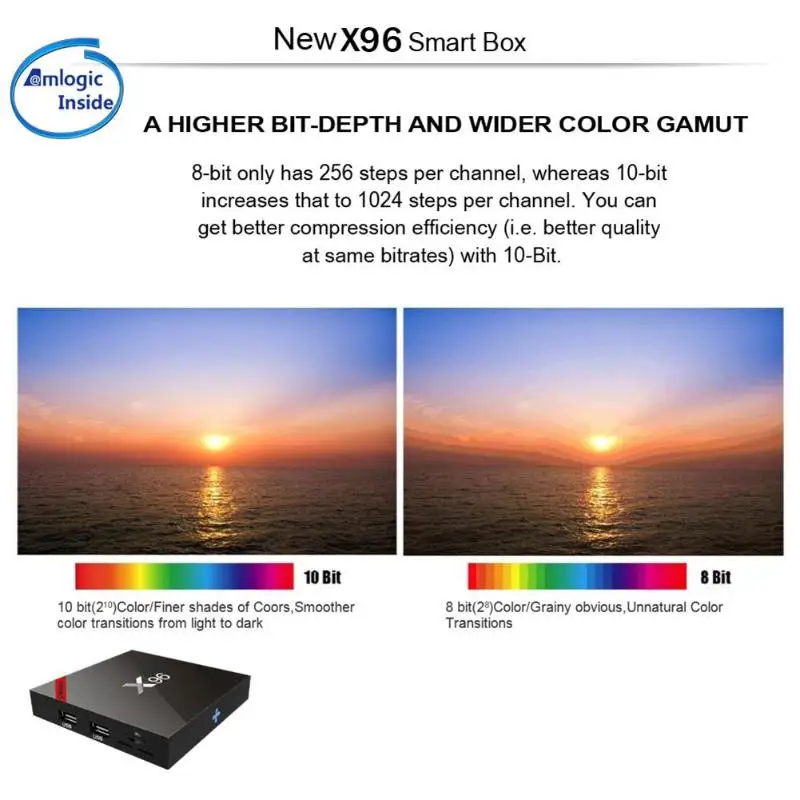 X96 S905W Смарт ТВ приставка Amlogic S905W четырехъядерный Android 7,1 2 Гб ОЗУ 16 Гб ПЗУ 2,4G WiFi 4K ТВ приставка медиаплеер приставка