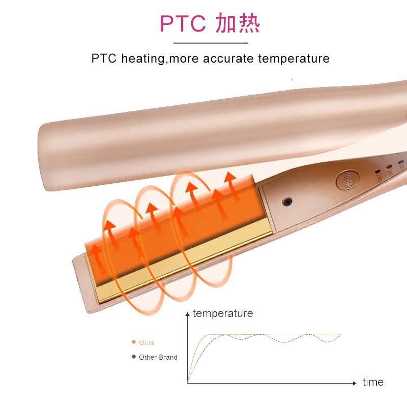Инструменты для укладки волос выпрямляющая машина завивки | Спорт и развлечения