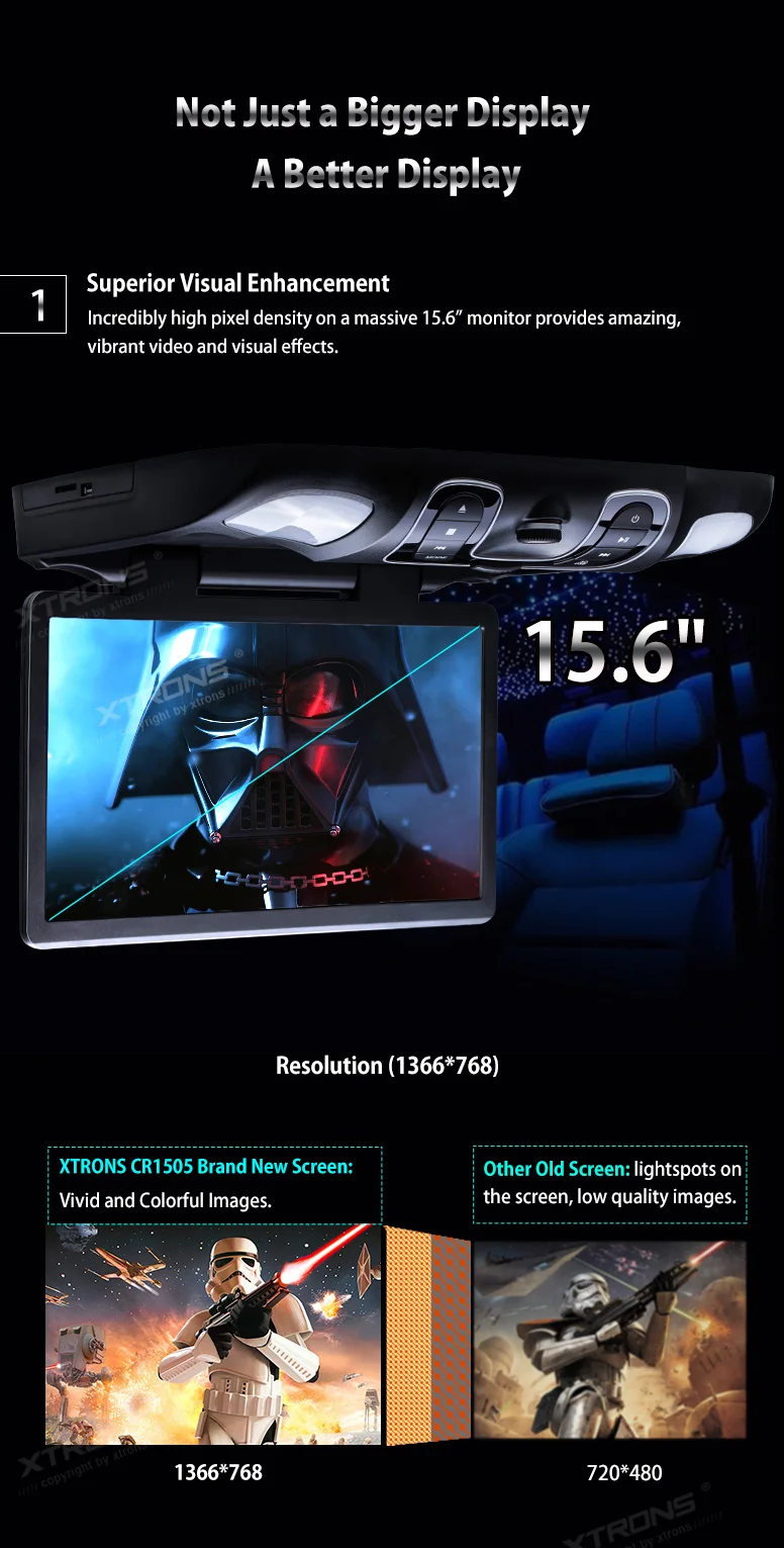 15," монитор HD цифровой 16:9 широкоэкранный автомобильный устанавливаемый на крыше dvd-плеер IR& FM AUX in& AV out+ 2 ИК-наушники