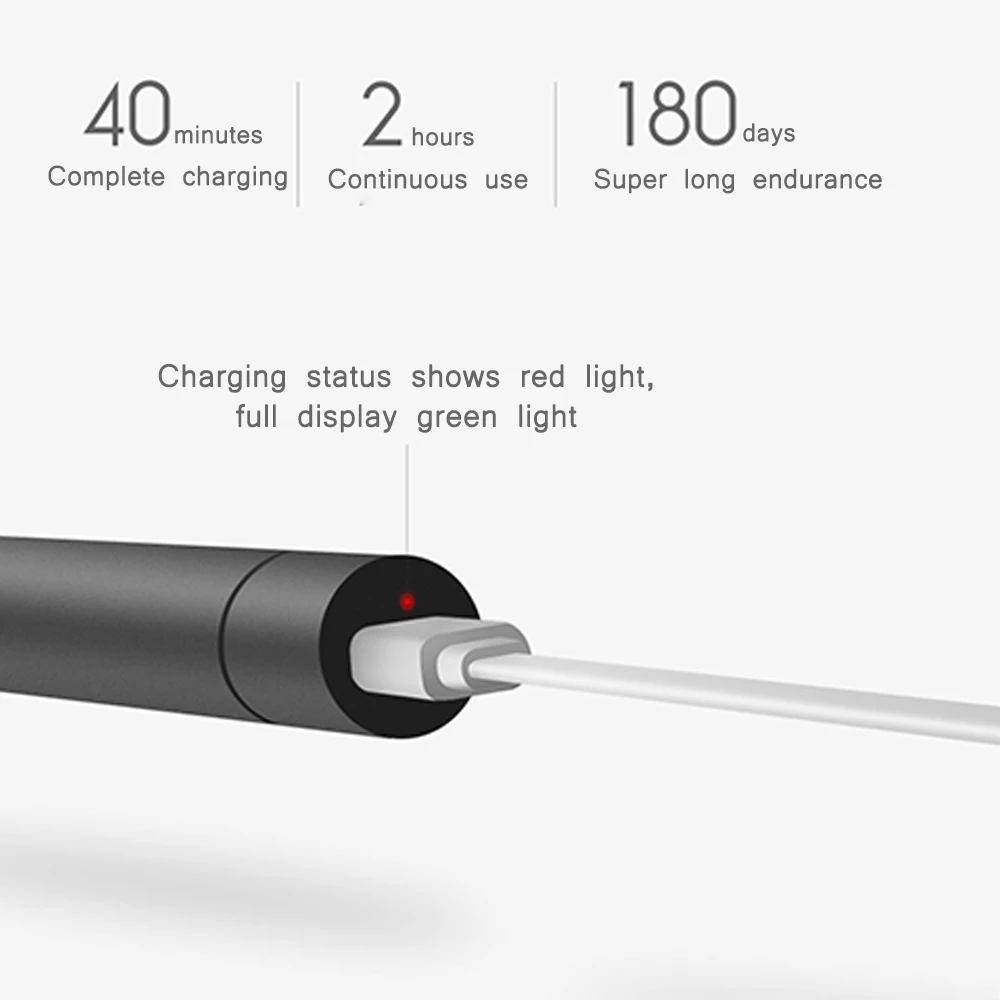Xiaomi Mijia Wowstick 1F Pro, электрическая отвертка, перезаряжаемый беспроводной драйвер питания, светодиодный светильник, литиевая батарея