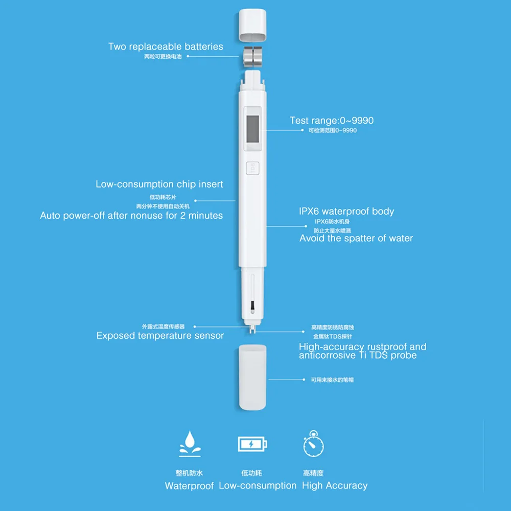 Xiaomi TDS meter tester Portable Detection Pen water quality indicator Test EC TDS-3 Digital Measurement Tool Original | Электроника