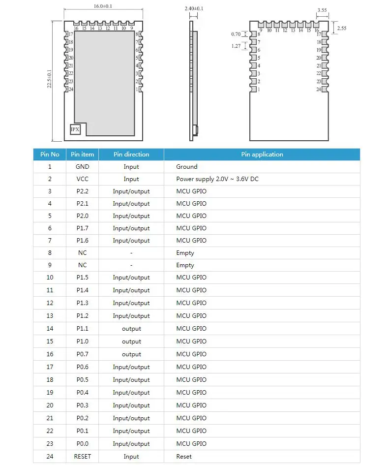 CC2530+ CC2592 CC2530F256+ PA(CC2592) беспроводной модуль 2,4 г zigbee PEX/IPX 20dBm/0,8 км IO/0,2 км 4 дБ