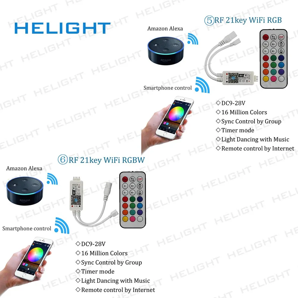 DC12 24V WIFI RGB/RGBW контроллер музыкальной полосы от Alexa Google Home Phone APP Syc для