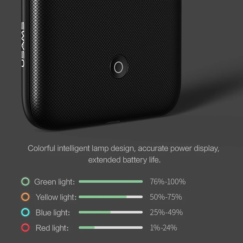 USAMS батарея зарядное устройство Чехлы для iPhone 6 6s 7 8 Plus 3000/4200mAh внешний корпус