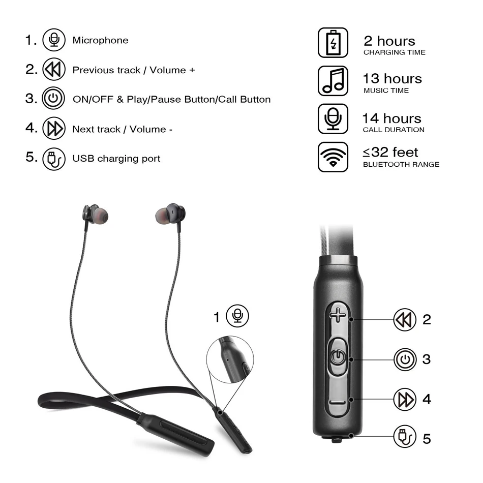 2018 Bluetooth наушники для телефона Новый Спорт шейным Магнитная IPX4 Водонепроницаемый