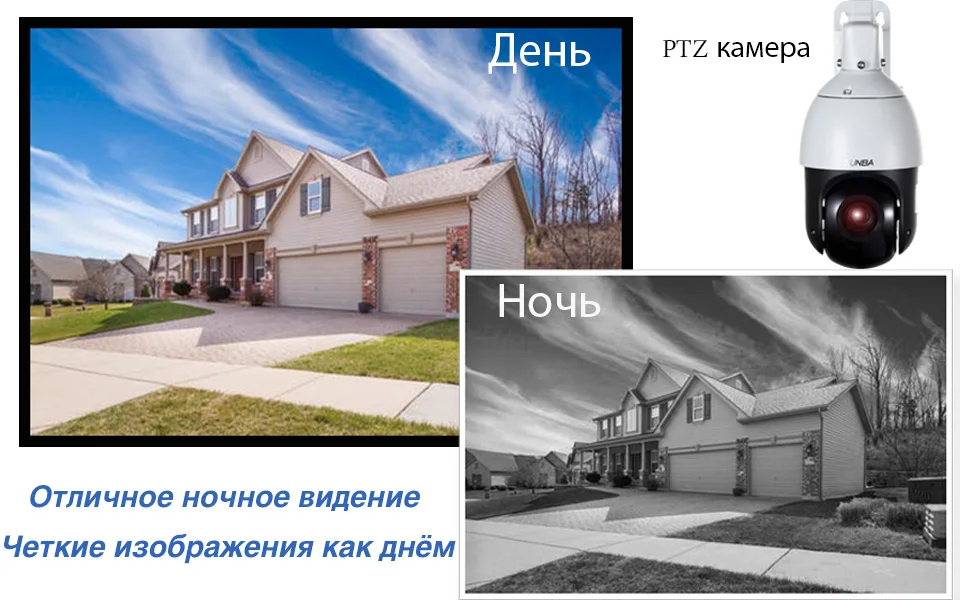 SUNBA видеонаблюдение, мини-наружная IP камера PTZ, PoE+20X оптический зум, купол безопасности, ONVIF, автофокус,ночное видение
