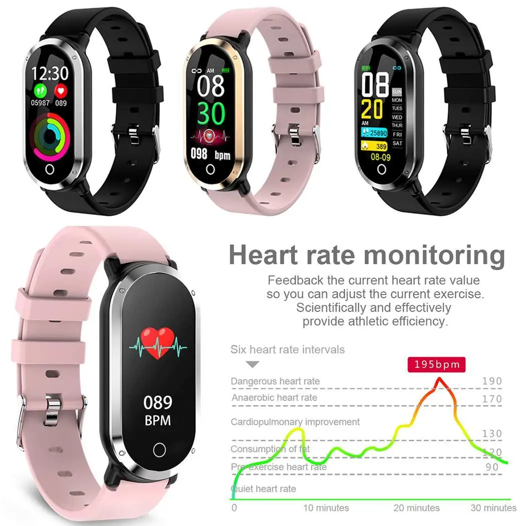 T1 цветной экран умный Браслет Bluetooth спортивный Сенсорный Тип сердечного ритма 90