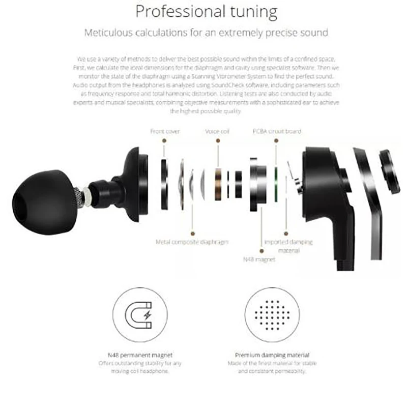 Оригинальные гибридные наушники Xiao mi 2 шт. вкладыши HiFi Xiaomi еще 1 поршень 4 с c Circle Iron