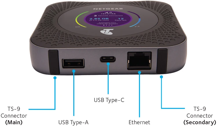 Nighthawk M1 4GX Gigabit LTE мобильный маршрутизатор Netgear точка доступа разблокирован роутер wifi маршрутизатор для LTE, wifi и Ethernet подключения