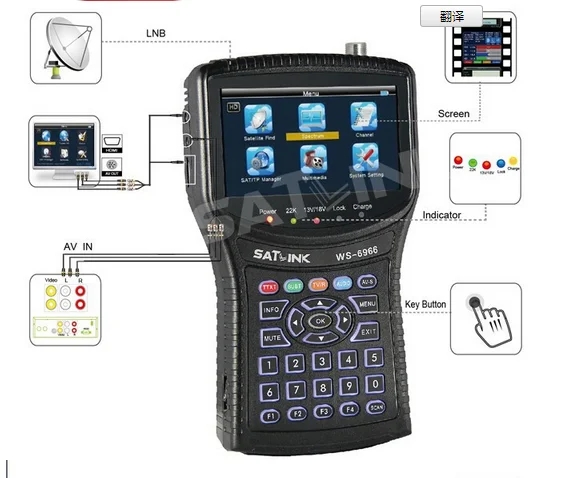 Спутниковый WS-6966 Finder Meter mpeg4 DVB-S2 спутниковый ws 6966 HD HDMI спутниковый Singnal