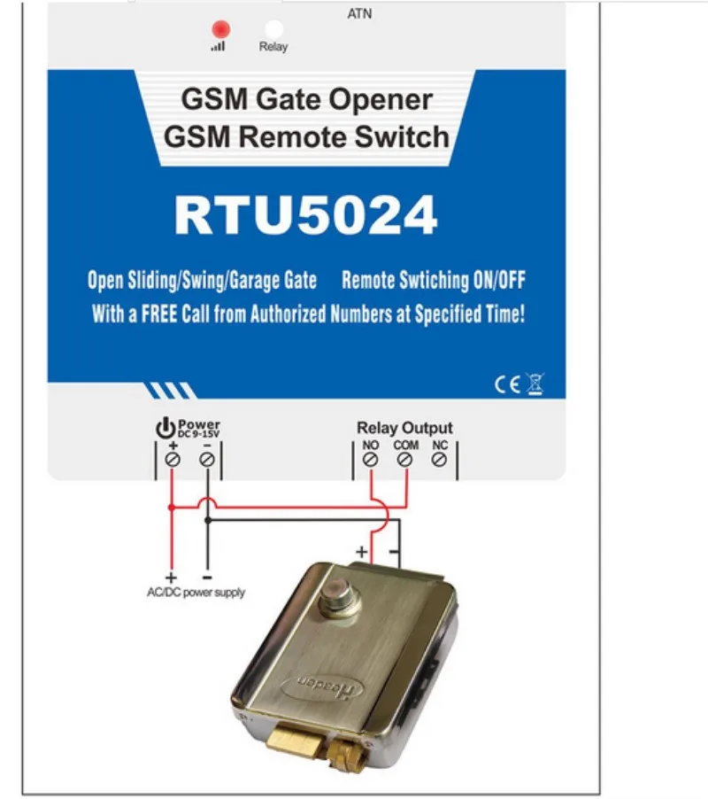 Автоматическая система сигнализации rtu 5024 GSM|system open|system alarmsystem alarm gsm |