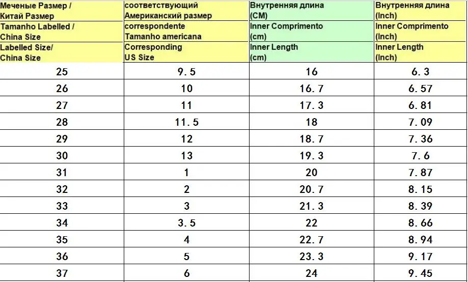 Yeafey/осень USB корзина водить ребенка обувь с подсветкой Детские светящиеся