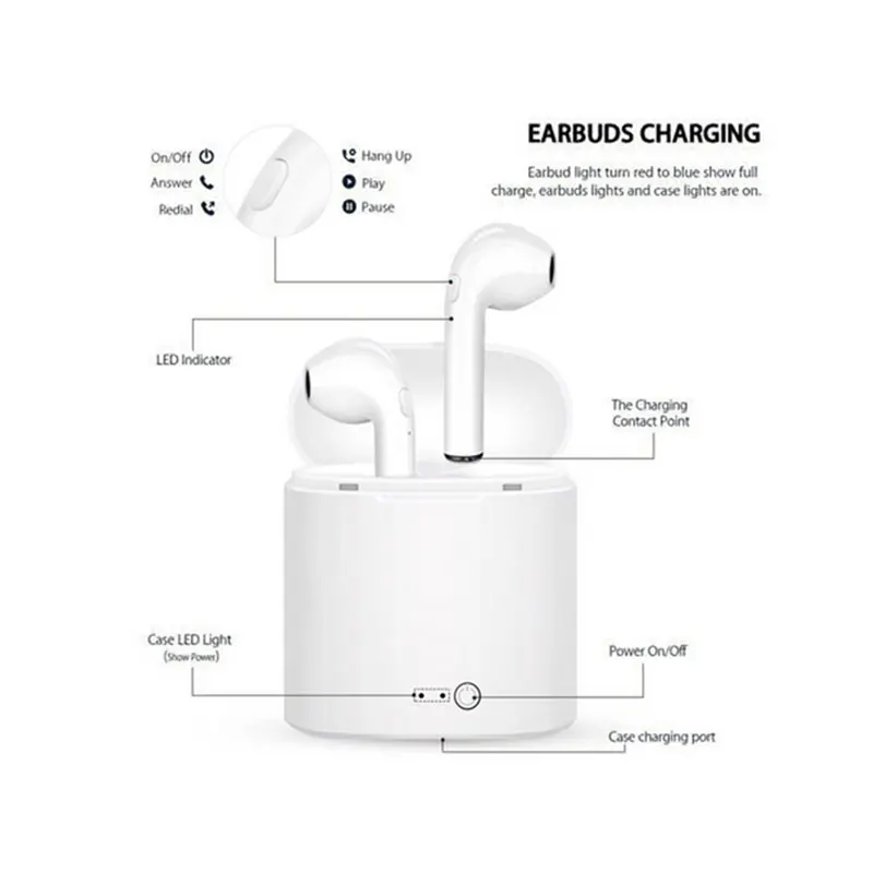 HAOBA, новинка, Мини Bluetooth 4,1, беспроводная гарнитура, спортивные, стерео, музыкальные наушники, гарнитура с зарядным устройством, коробка для телефона Android IOS