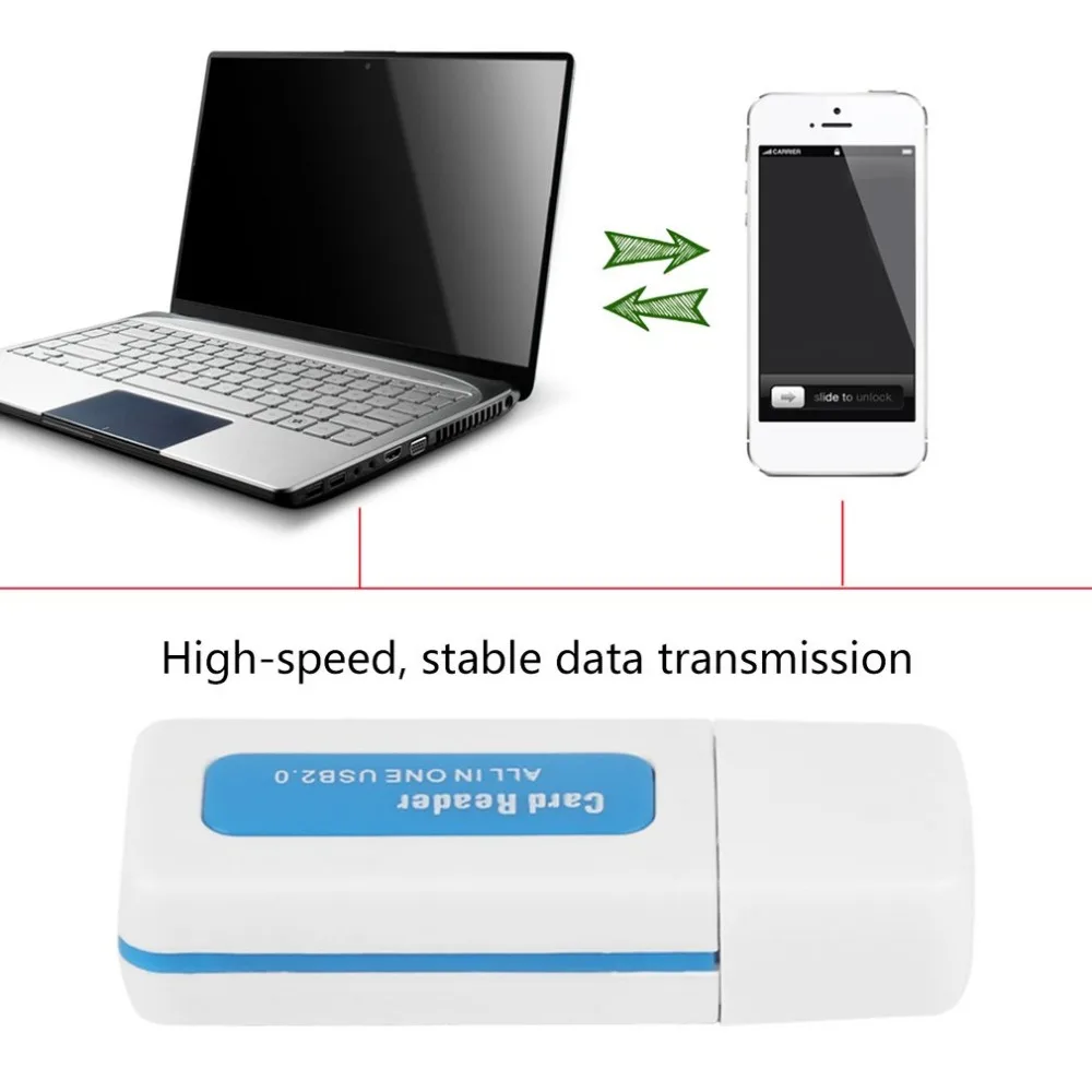 Портативный USB 2 0 4 в 1 устройство для чтения карт памяти M2 SD SDHC DV Micro безопасной