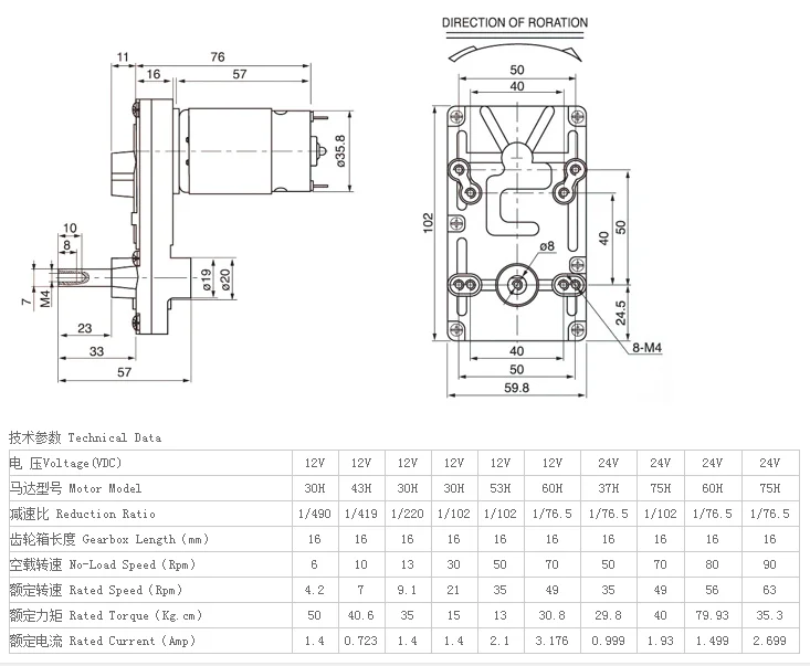 ZGB102FH 12V 24V DC мотор-редуктор выход распад 4 RPM-600 RPM | Обустройство дома