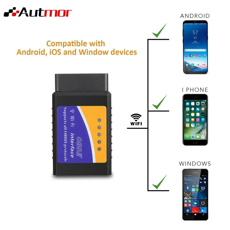 Автомобильный WIFI OBD 2 беспроводной считыватель кодов автомобиля сканирующий