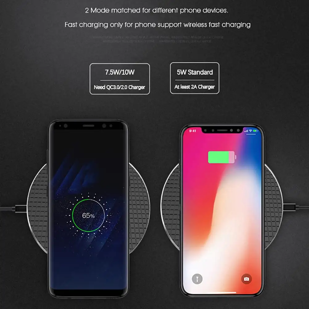 Беспроводное зарядное устройство для iPhone 8P XR Xiaomi 9 Samsung Huawei 10 Вт|Зарядные