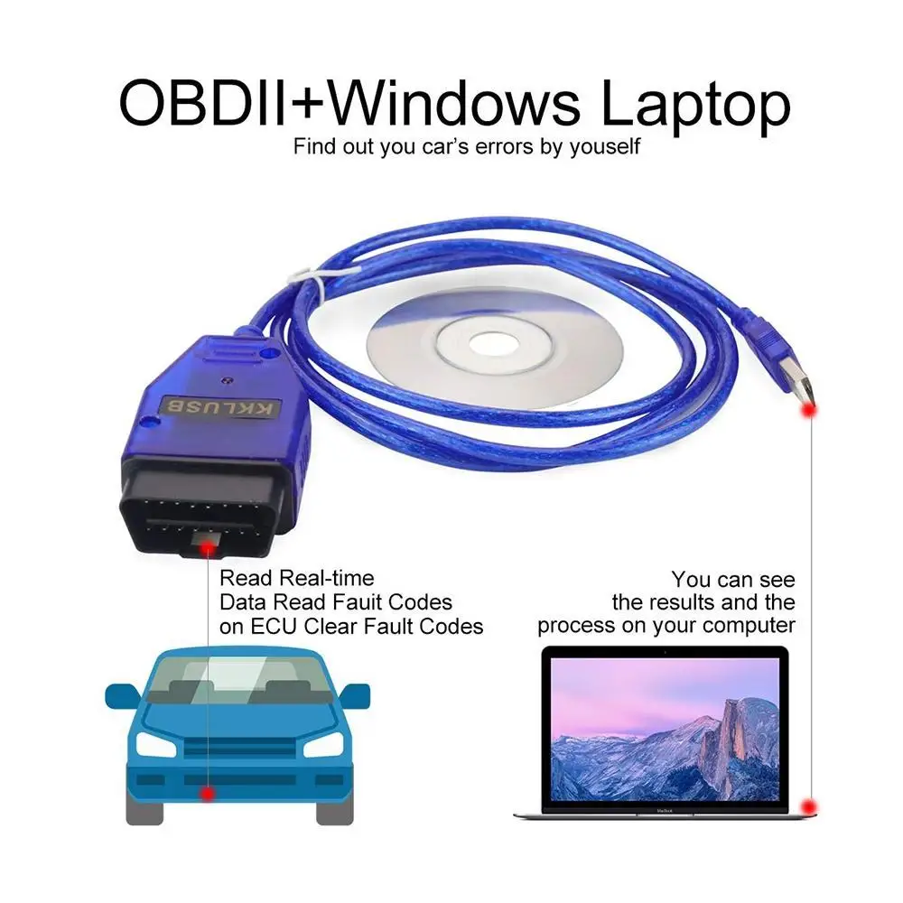 VAG COM 409 1 Vag Com vag 409Com kkl OBD2 USB кабель сканер инструмент сканирования интерфейс для Audi