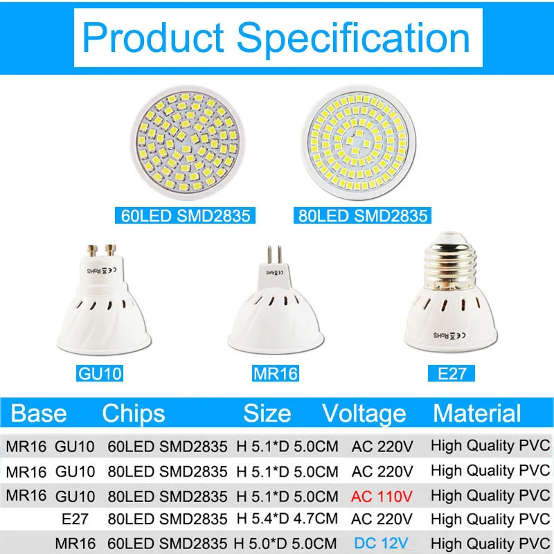 Светодиодный лампы Точечный светодиодный светильник GU5.3/MR16 GU10 E27 AC 220 V/AC/DC 12V 6W 8W