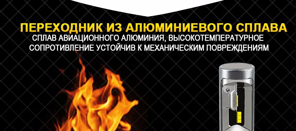 Hlxg 2 шт. 12 В H7 Led с Philips чипов 12000LM Мини Размер 72 W/set bombillas led h7 Фары Лампы 6000 К белый 24 В супер Led