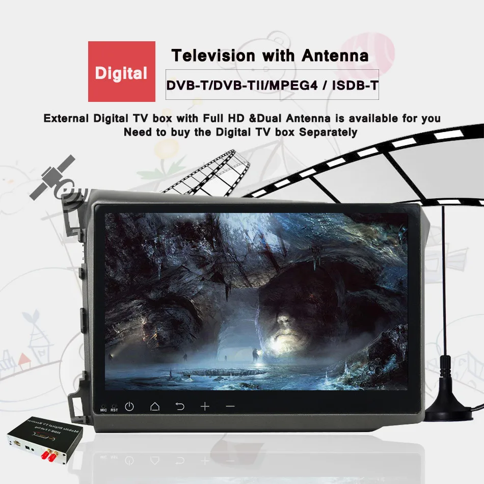 2 DIN приборная панель 1024*600 автомобильный dvd-плеер для Honda Civic 2012 с android 10 0 GPS ПК