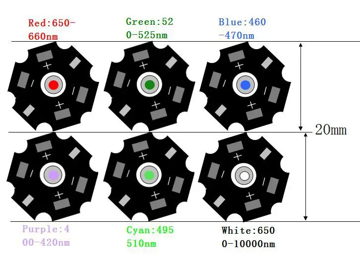 

10pcs Cyan/lot 3W Pure color High Power LED Chip light Cyan with 20MM PCB