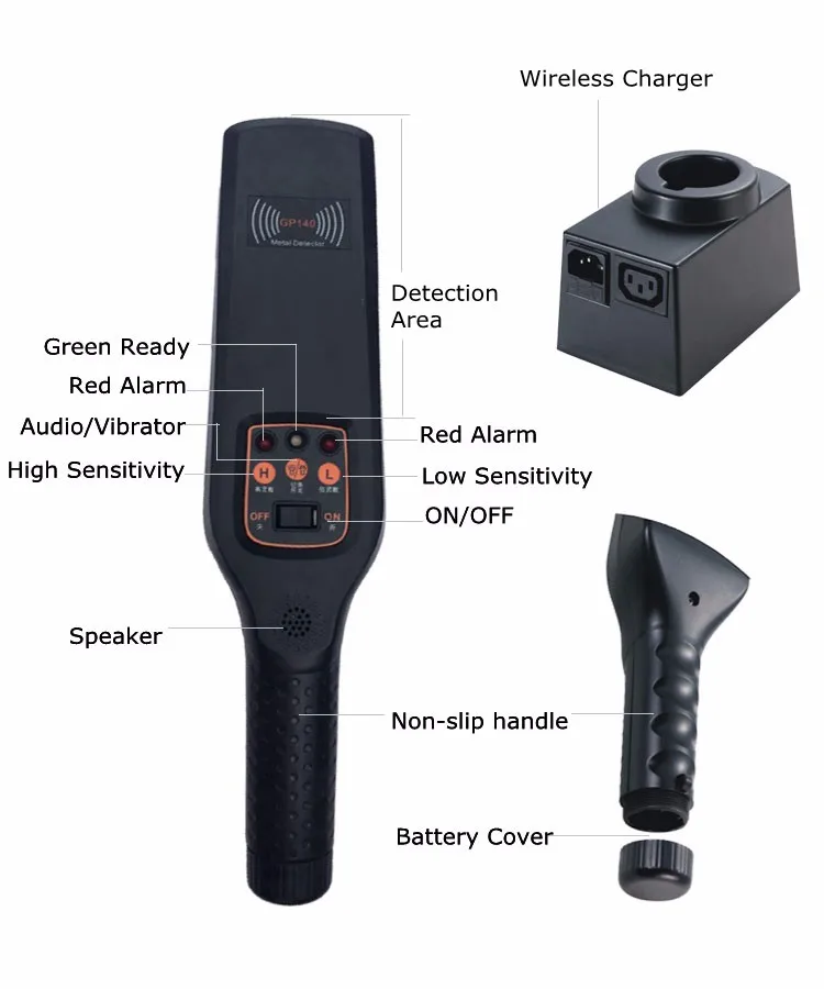 2017 точечный завод высокая чувствительность детектора Ручной металлодетектор GP
