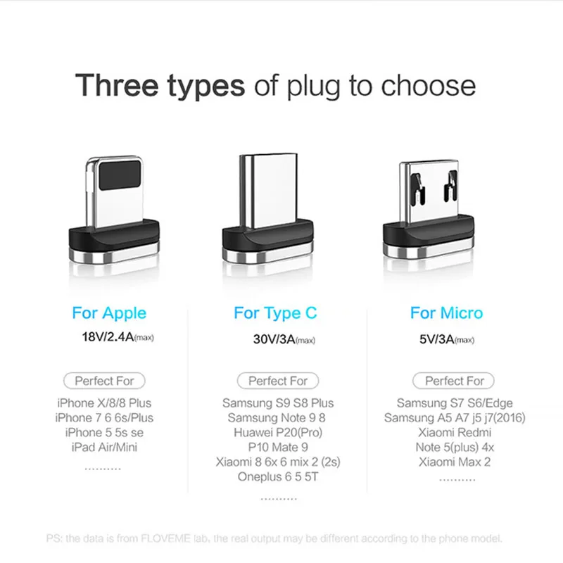 FDBRO светодиодный магнитный зарядный кабель Micro usb type C USB-C кабель 1 м 3 А Короткие Usb кабели для зарядки Магнитный кабель для передачи данных