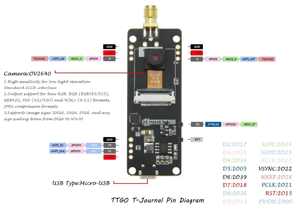 ESP32 камера esp32 OV2640 T-Journal камера Модуль макетная плата SAM Wifi 3dbi антенна 0,91 OLED ESP32 плата камеры
