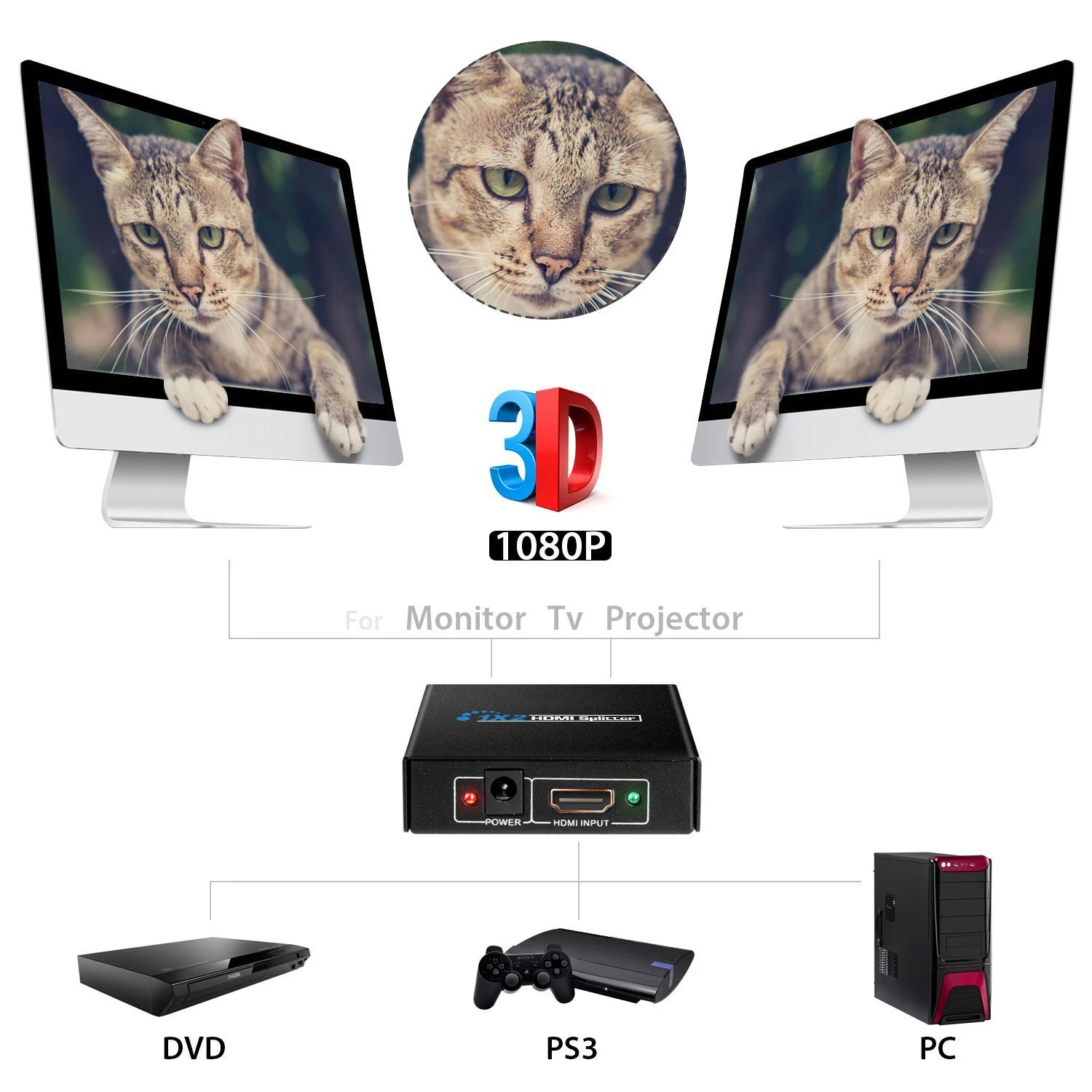 MOOL 1X2 HDMI сплиттер версии 1 4 мощный двойной монитор для Full HD 1080P Поддержка 3D (один