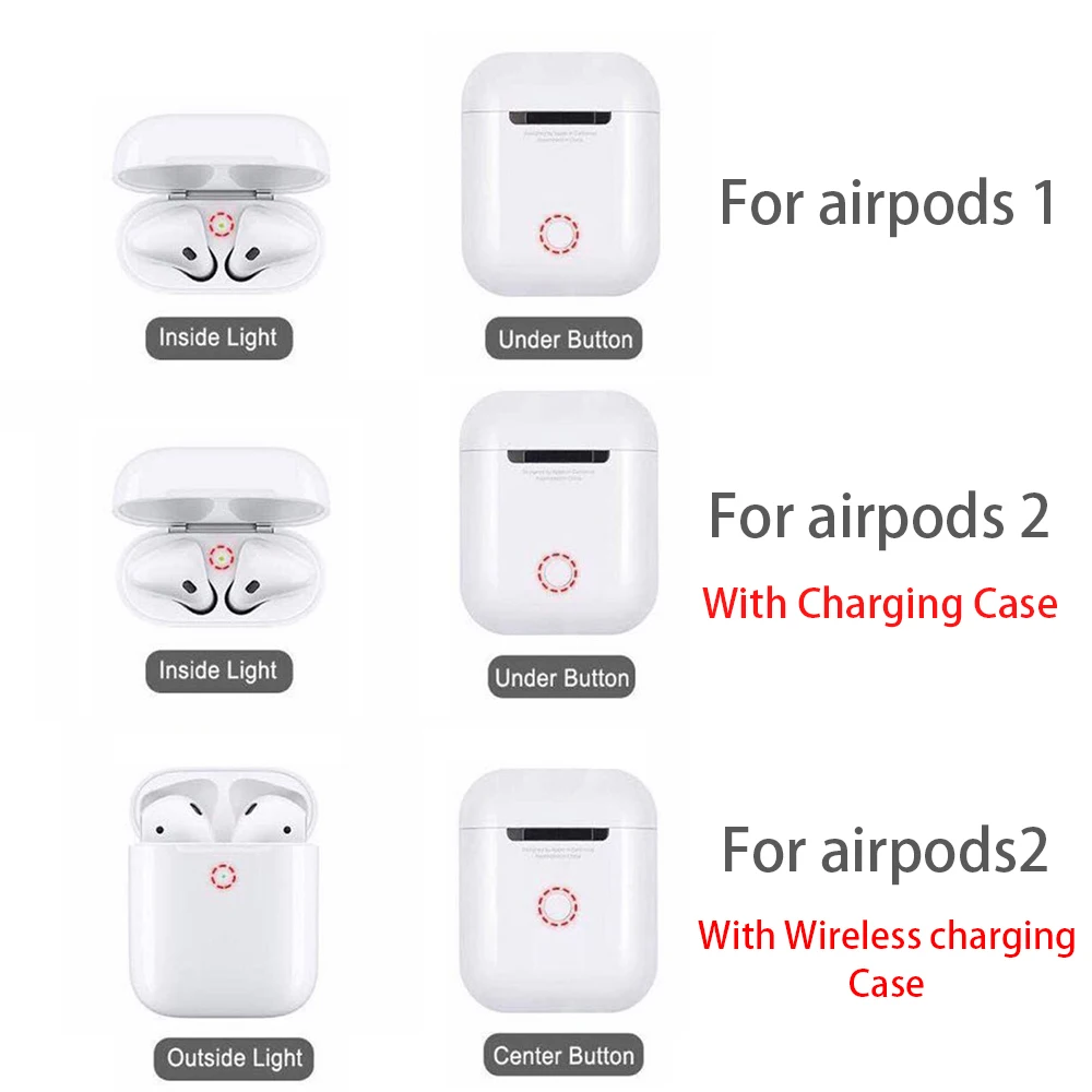 Защитный чехол s стикер для Apple AirPod коробок защитный чехол или Air Pods беспроводные наушники оболочка текстура кожи