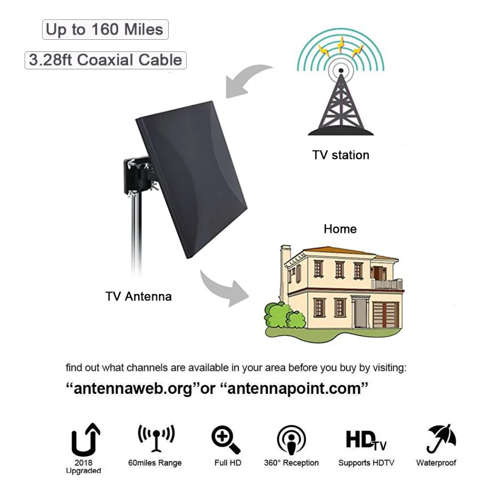 Satxtrem тв антенныдля цифрового dvb t2 комнатная антеннаусилитель антенны Диапазон 160