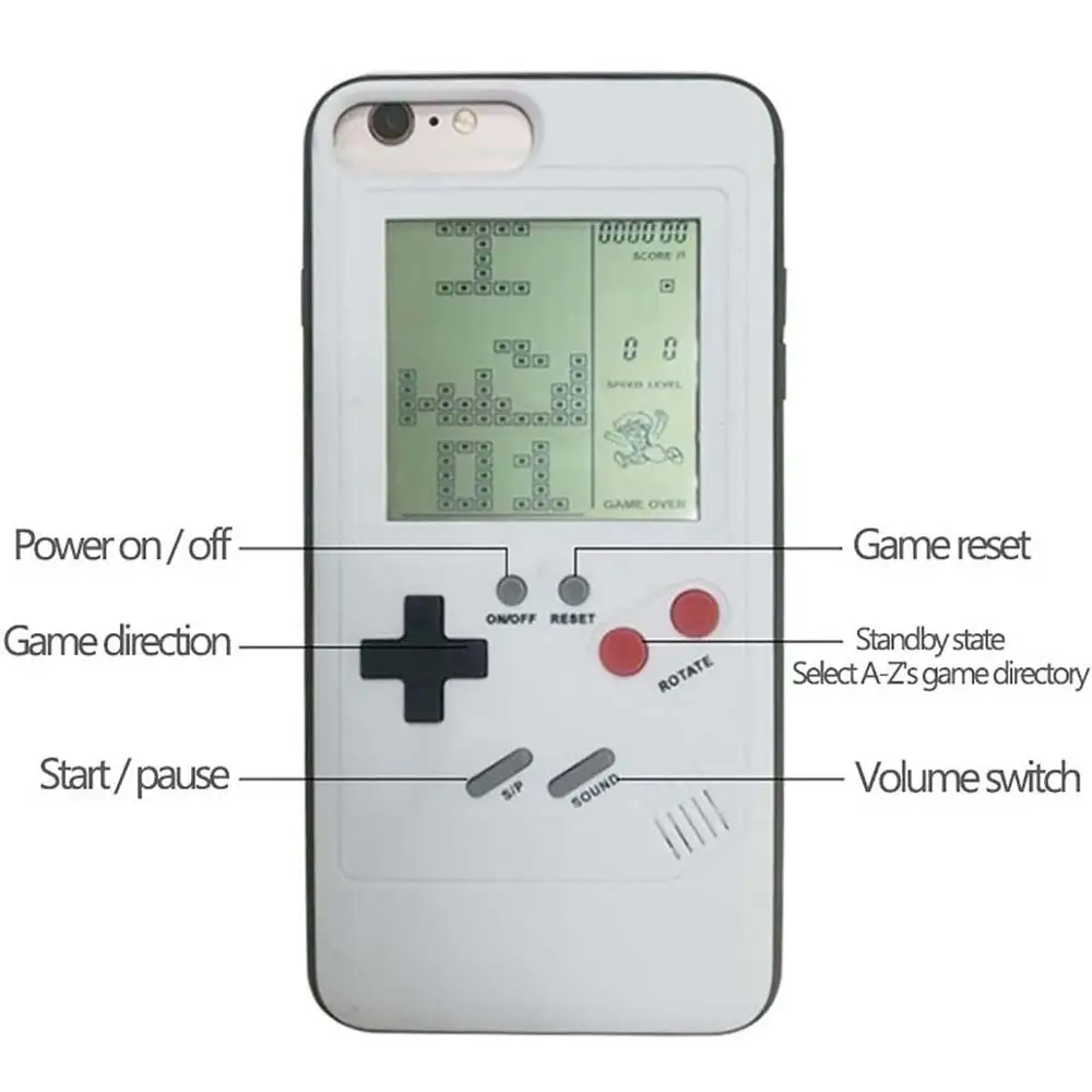 Чехол для телефона Tetris Gameboy в стиле ретро Apple iPhone 7 8 Plus мягкий чехол из ТПУ X 6 6s |