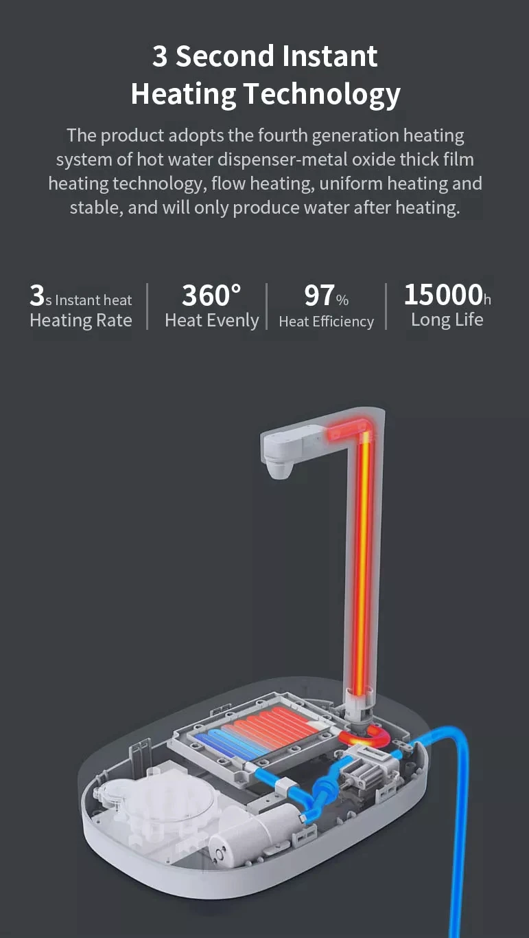 Xiaomi 2100W TDS электрический 3s Мгновенный нагрев воды диспенсер контроль температуры воды быстрый нагрев машина водяное Насосное устройство