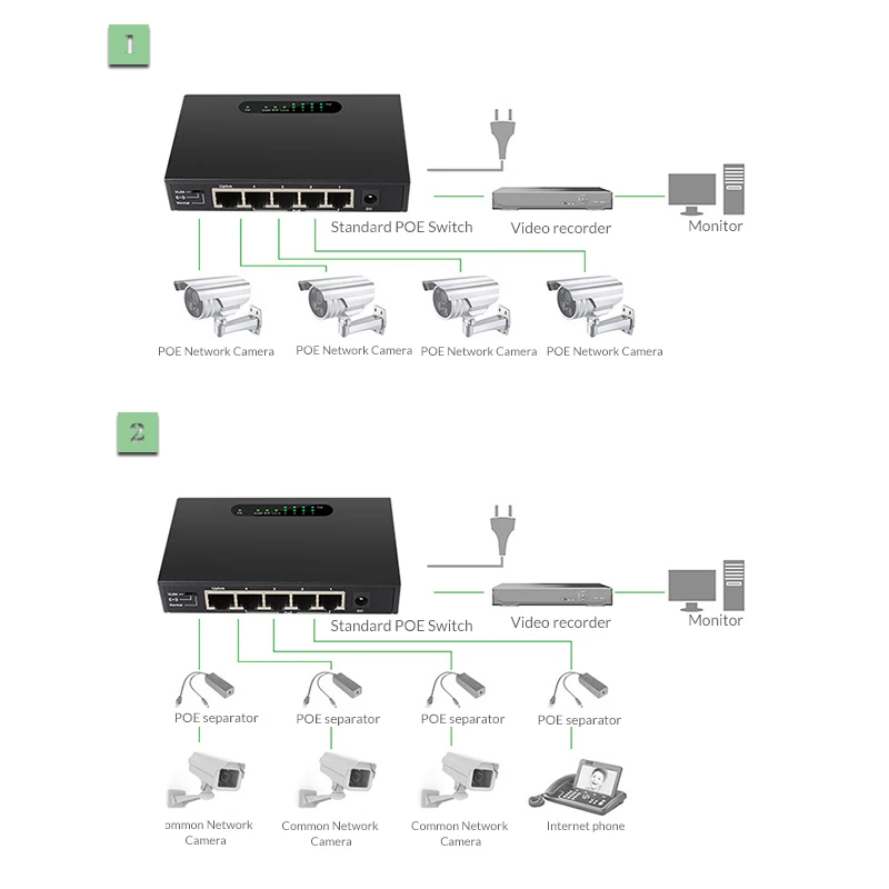 5 порты и разъёмы POE сетевые коммутатор Ethernet с 4 Splitter IEEE 802 3 af/at 48 В