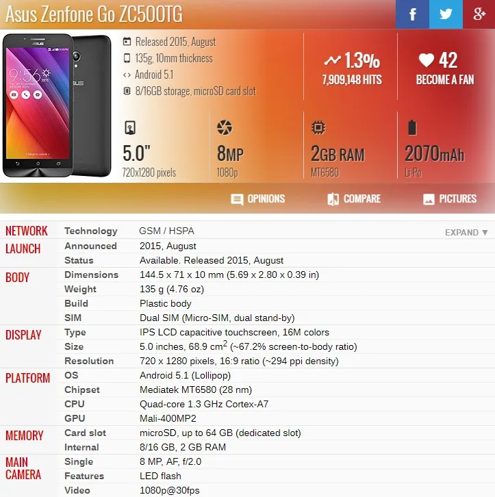 Для Asus ZenFone Go ZC500TG Z00VD ЖК-дисплей кодирующий преобразователь сенсорного экрана в